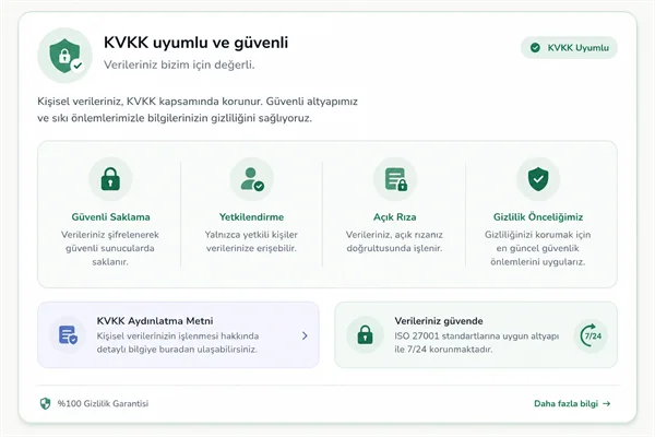 KVKK uyumlu veri güvenliği paneli